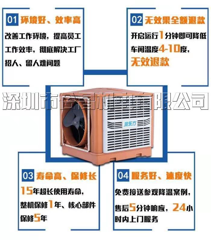 水冷式空調(diào)